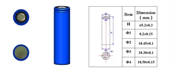 Lithium Ion  18650